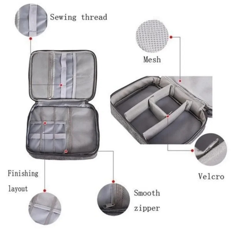 กระเป๋าจัดระเบียบอุปกรณ์อิเล็ก - Tech Accessories For Travel บทวิจารณ์และราคา